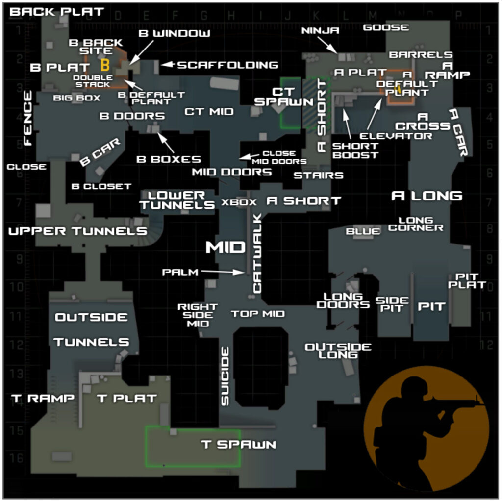 Mapa de callouts de Dust 2